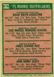 616 Dave Augustine, Pepe Manual, Jim Rice, John Scott (1975 Rookie Outfielders) (Back)