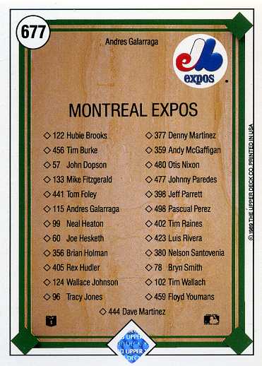 1989 Upper Deck Baseball 677 Andres Galarraga (Team Checklist) (Back)